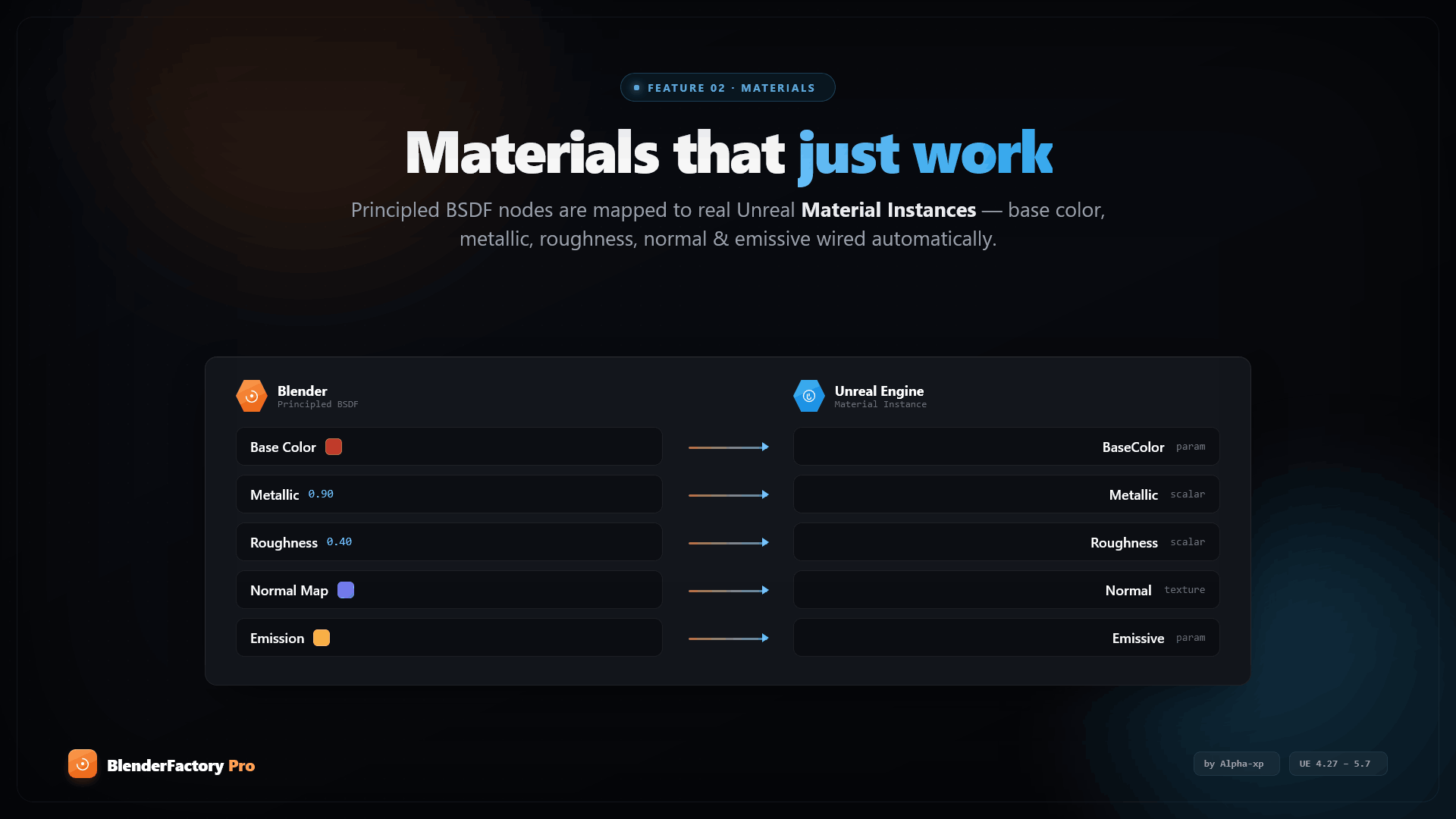 BlenderFactory Pro — screenshot 2