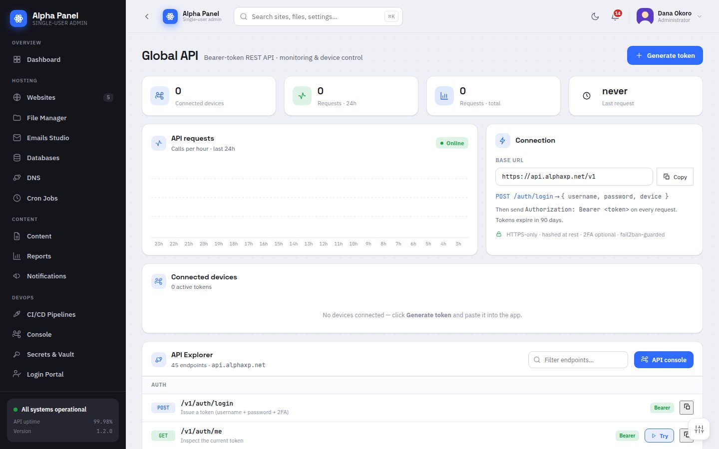 Global API screen in AlphaPanel